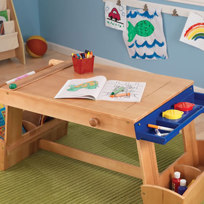 Activity Tables